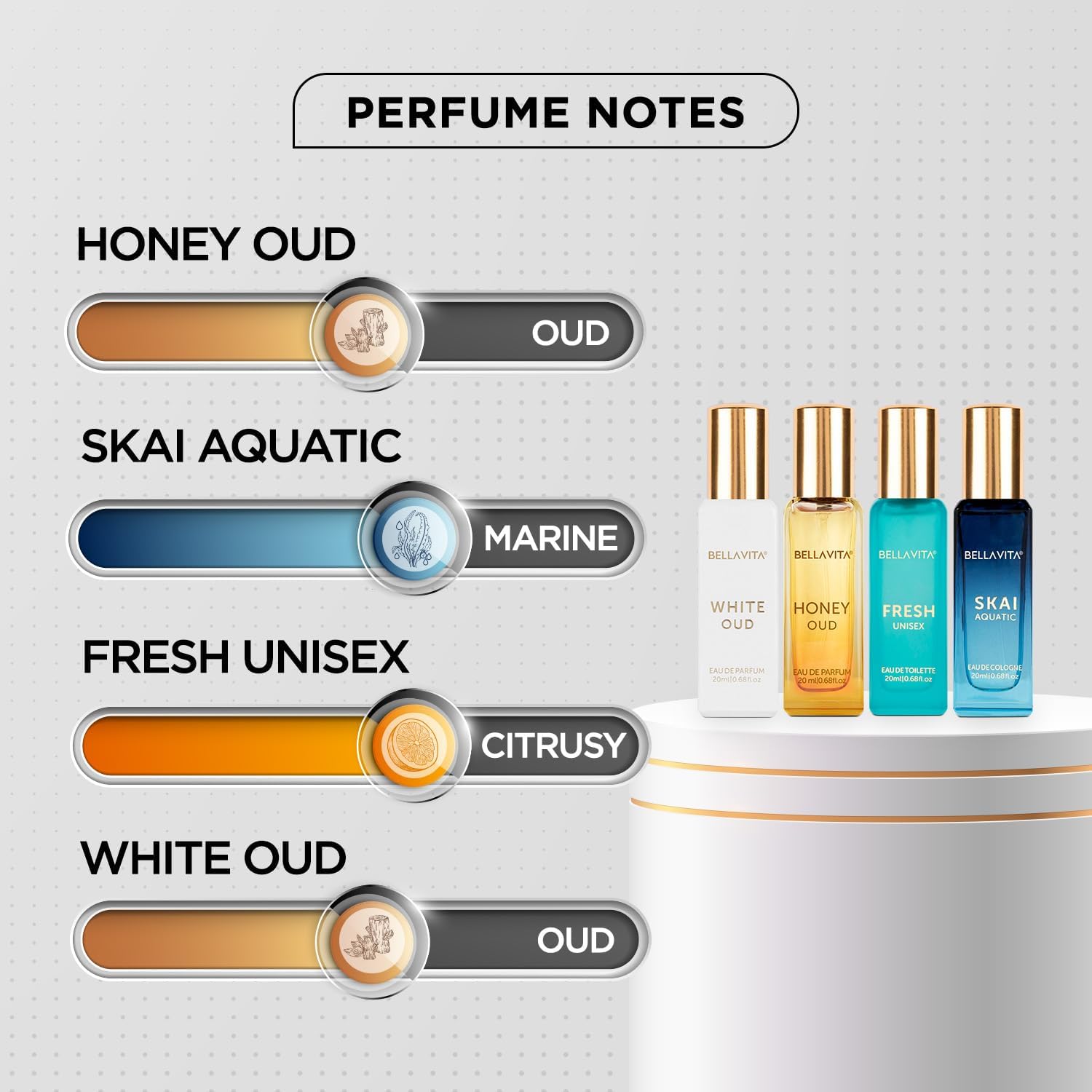 Set de Regalo de Perfume Unise - Perfume Luxury Fragrance reseña y precio