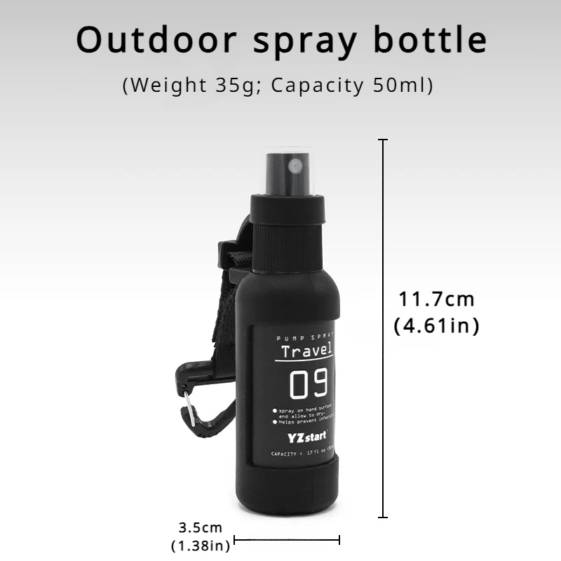 Botella de Spray Portátil para - Perfume Fragrance House reseña y precio