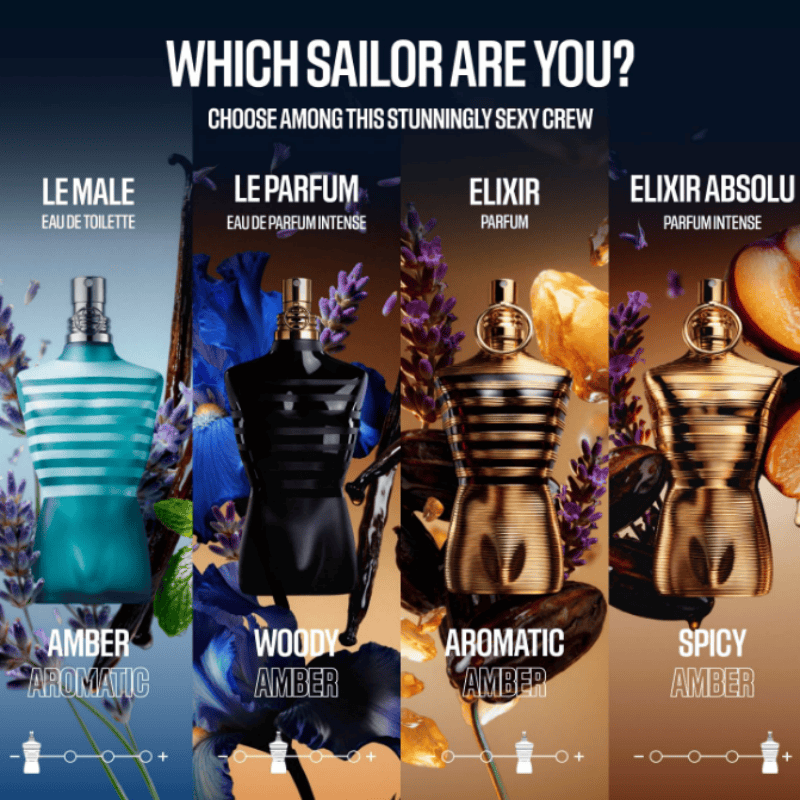 Jean Paul Gaultier Le Beau Le  - Perfume Luxury Fragrance reseña y precio