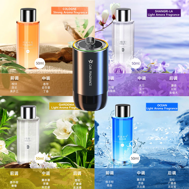 Recarga de Fragancia de 50 ml  - Perfume Gardenia Fragrance reseña y precio