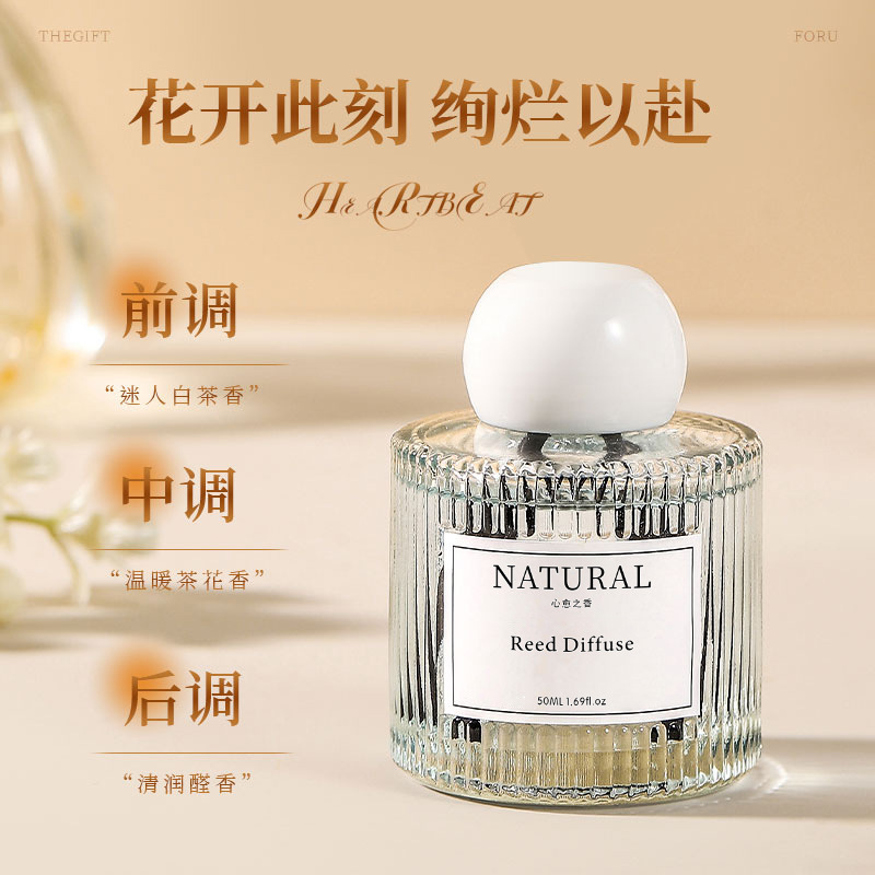 Aceite Esencial de Gardenia pa - Perfume Gardenia Fragrance reseña y precio