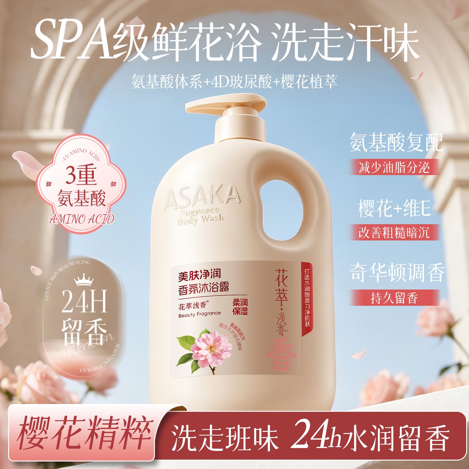 Gel de Ducha con Aroma Ligero  - Perfume Fragrance Shower Gel reseña y precio
